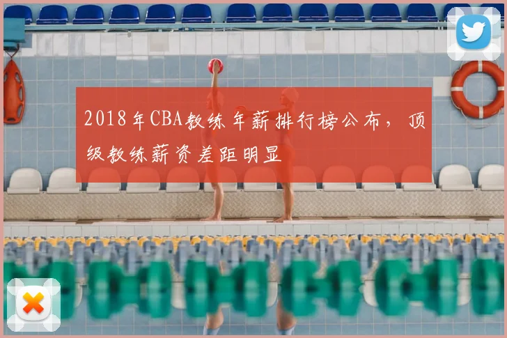 2018年CBA教练年薪排行榜公布，顶级教练薪资差距明显