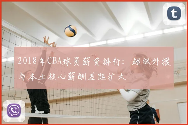 2018年CBA球员薪资排行：超级外援与本土核心薪酬差距扩大