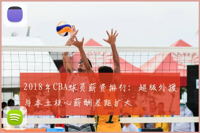 2018年CBA球员薪资排行：超级外援与本土核心薪酬差距扩大