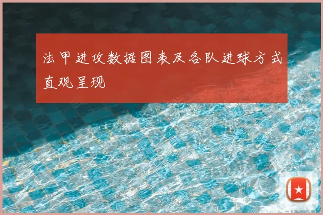 法甲进攻数据图表及各队进球方式直观呈现
